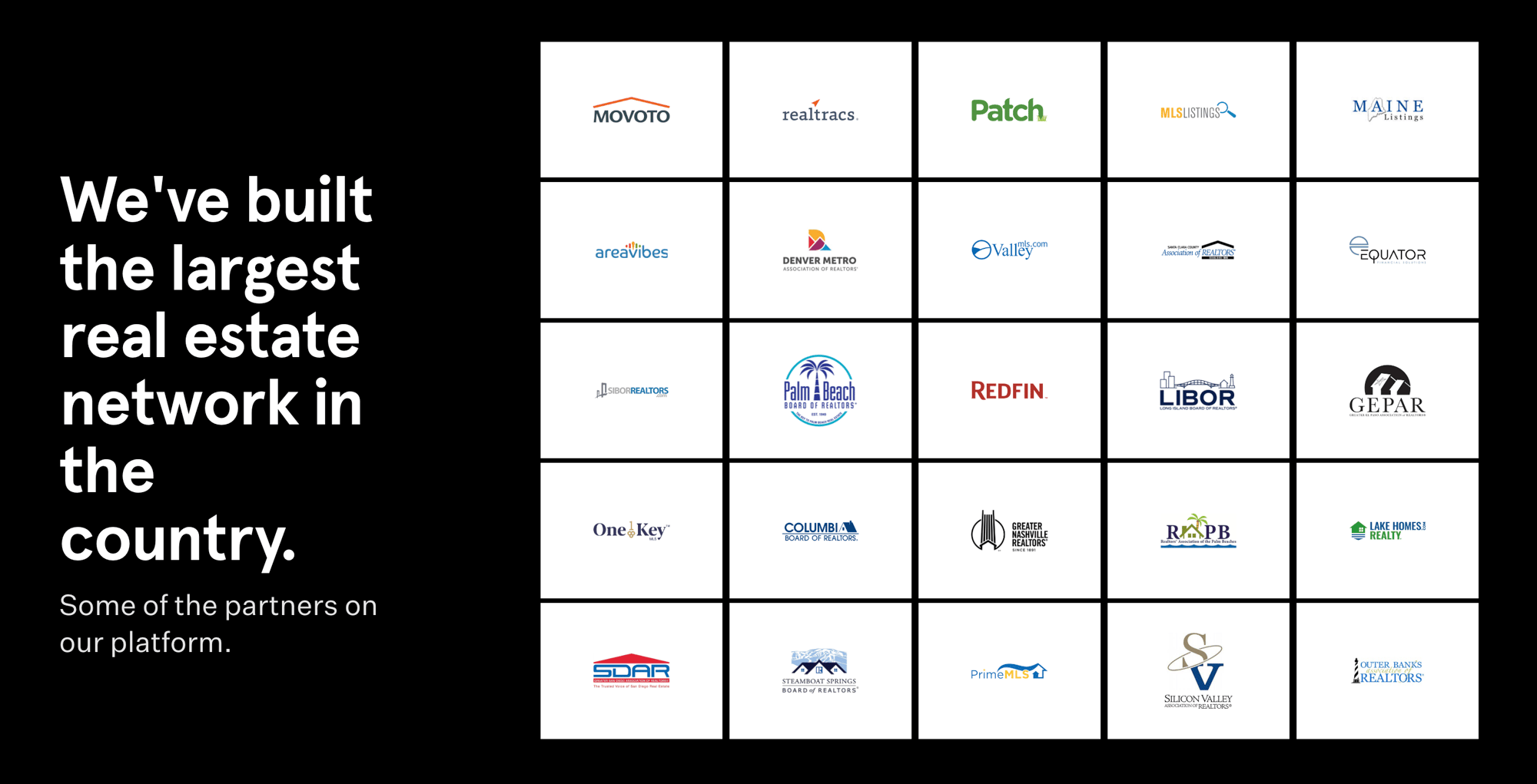 Largest Real Estate Network