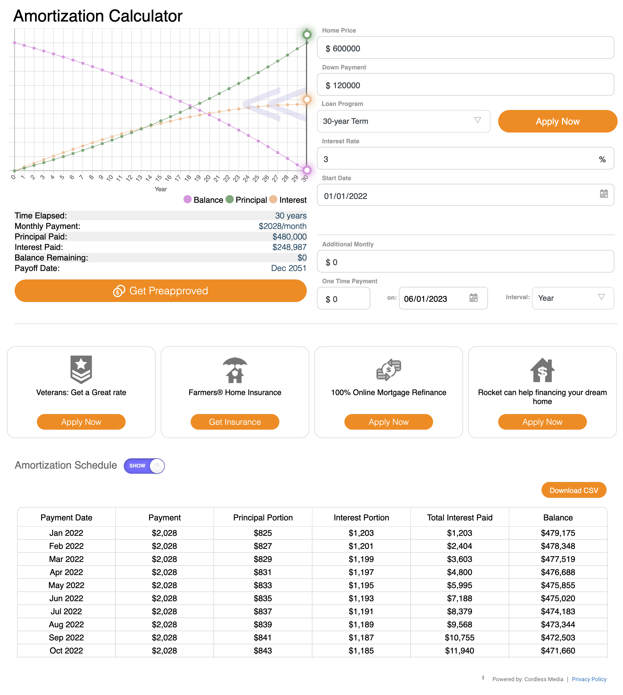 Amortization Calculator