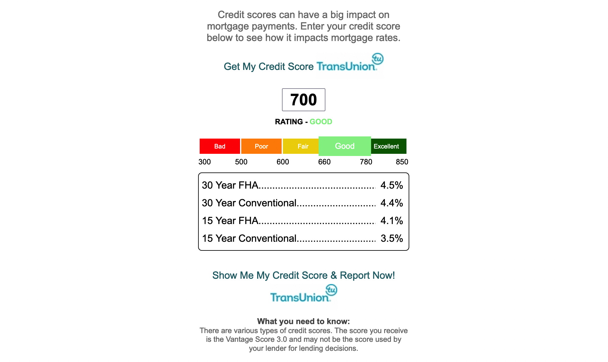 Credit Score Widget