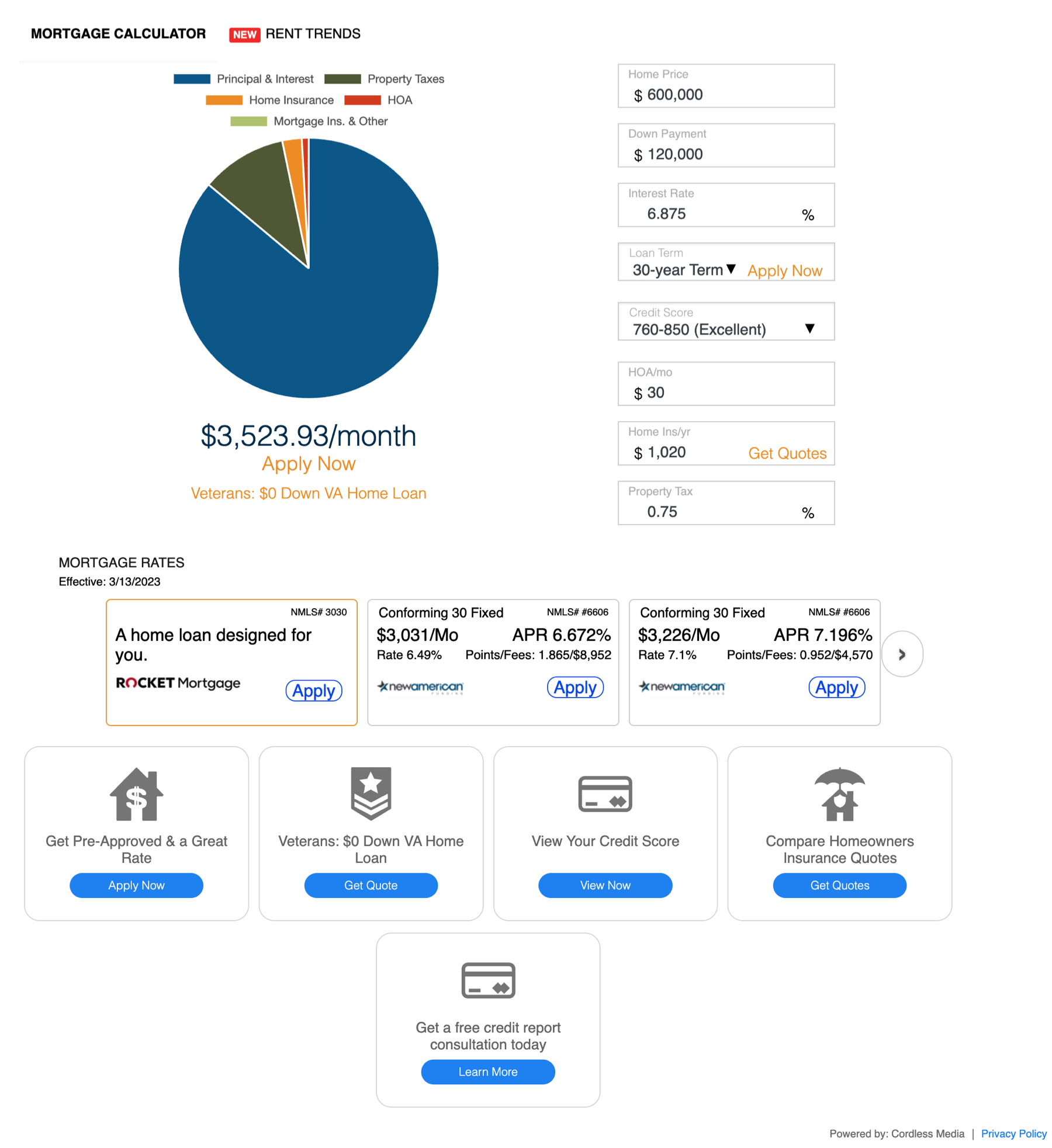 Mortgage Pie Chart with Rates