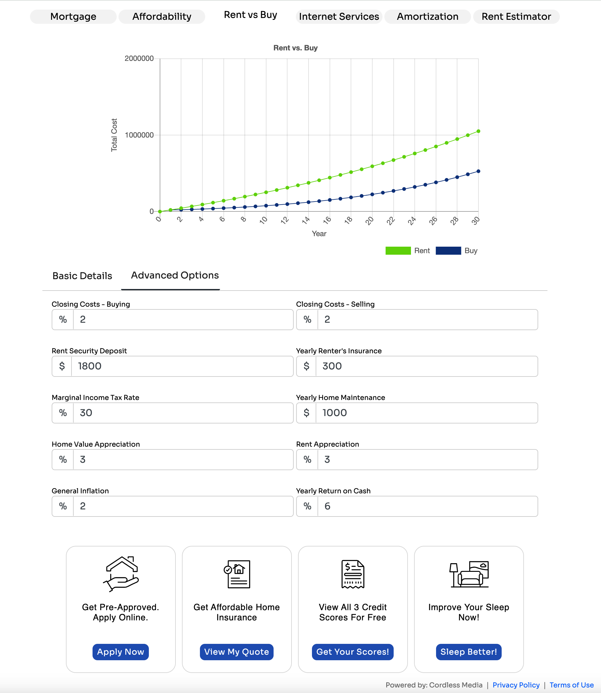 Rent vs Buy Advanced Options